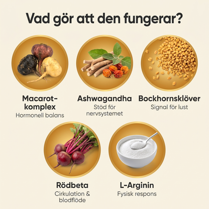 Macarot-komplex – Hormonell balans & stöd för lust hos kvinnor