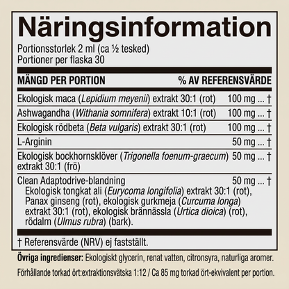 Macarot-komplex – Hormonell balans & stöd för lust hos kvinnor